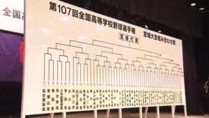 【全掲載】夏の高校野球 宮城県大会の組み合わせ決まる　東北覇者の育英、連覇目指す聖和…球児の全力プレーに期待(FNNプライムオンライン)