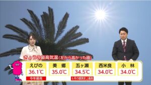 過去2番目に早い梅雨明けで「雨量」は足りてる?　「6月降水量」は平年より少ないが「ダムの貯水率」はまだ余裕あり　「行こやん」は宮崎市・和石で田植え!(FNNプライムオンライン)